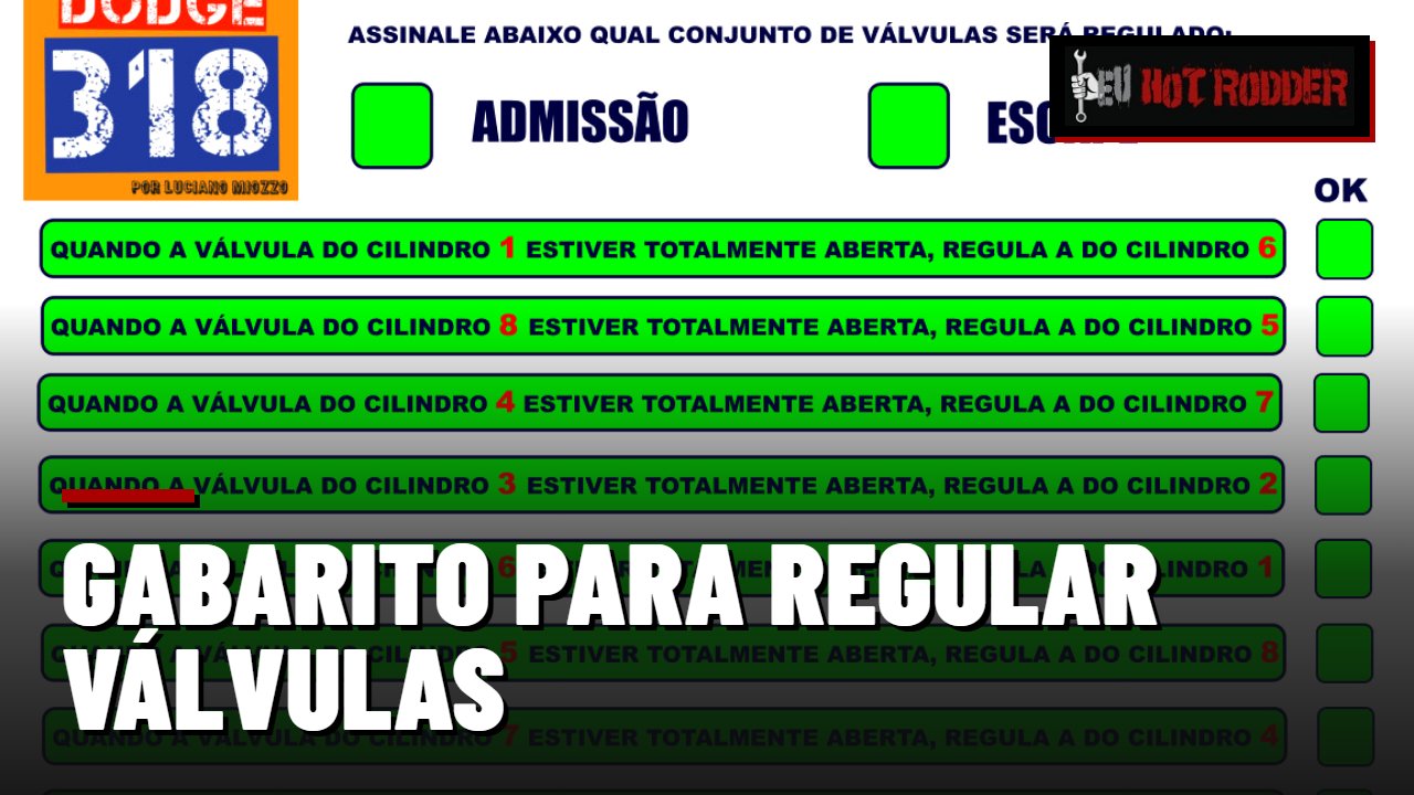 GABARITO PARA REGULAR VÁLVULAS