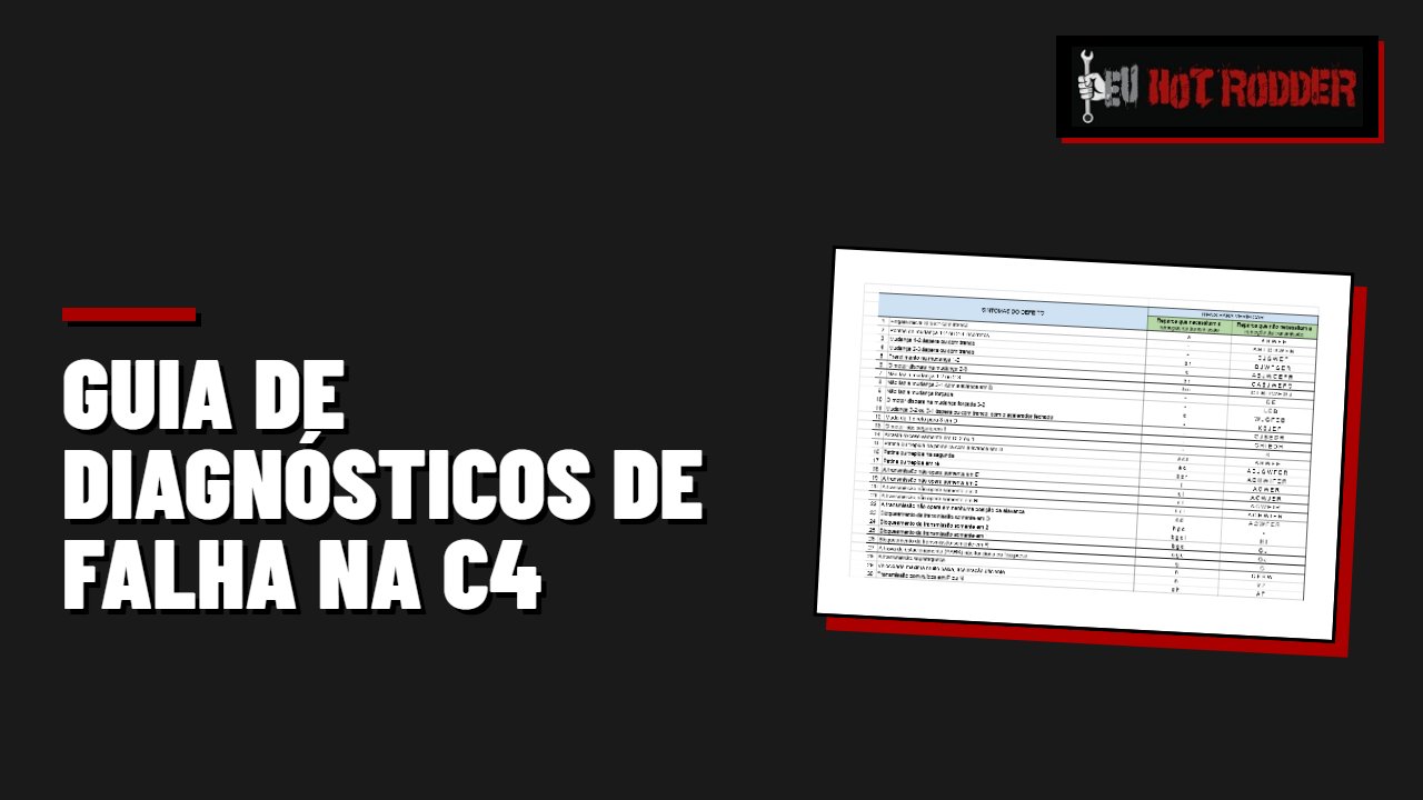 GUIA DE DIAGNÓSTICOS DE FALHA NA C4